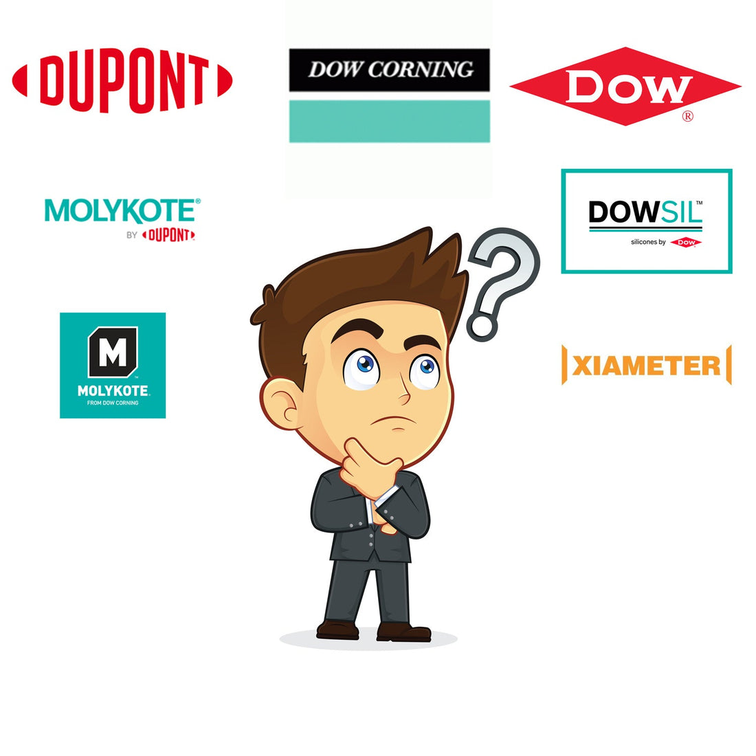 Dow Corning rebranding timeline featuring DOWSIL, MOLYKOTE, and SILASTIC products.
