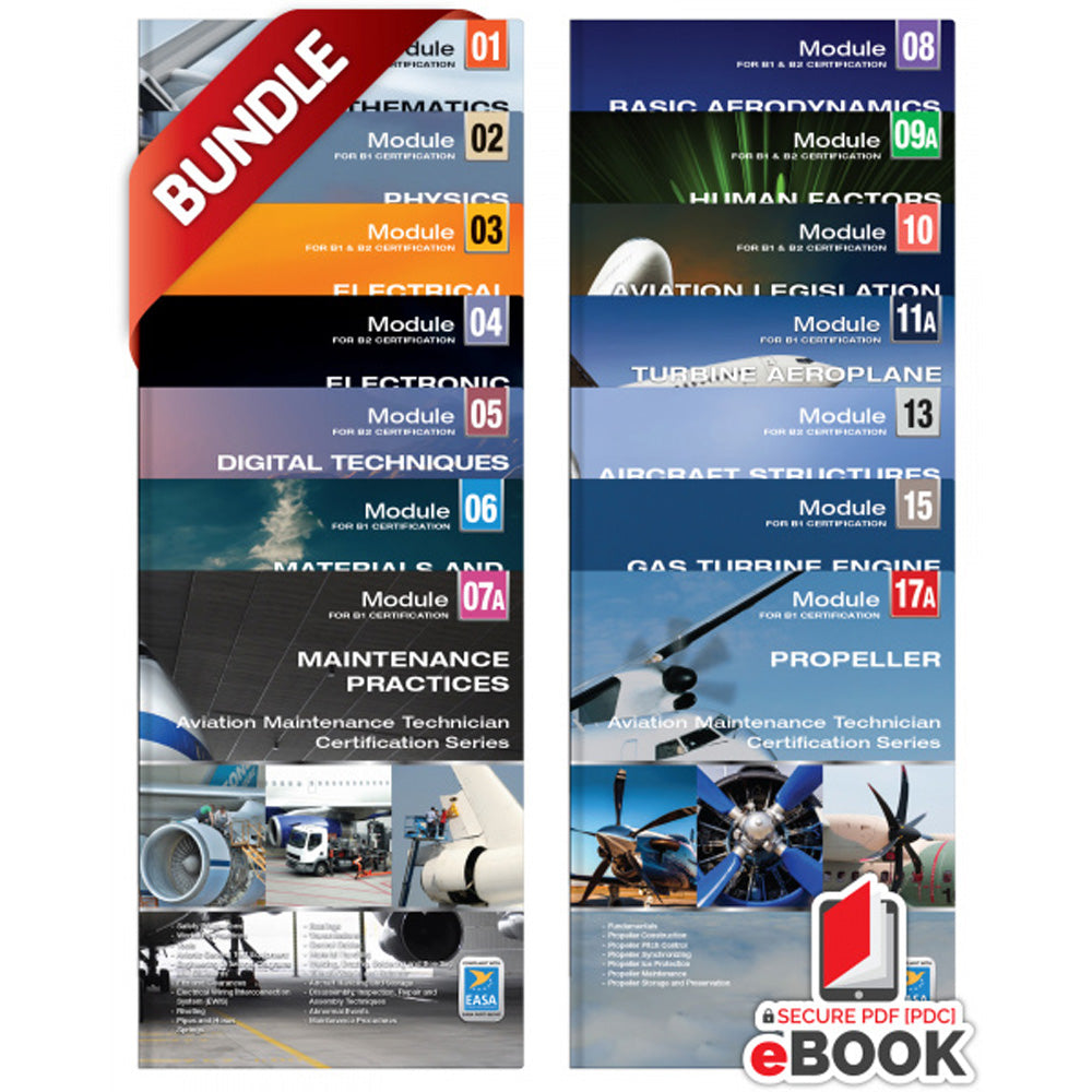 B1.1 and B2 Combined Study Set