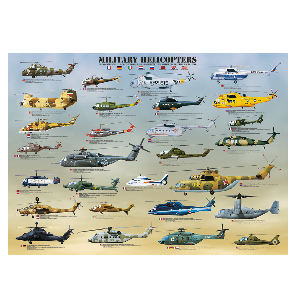 EuroGraphics Military Helicopters 1000-Piece Puzzle