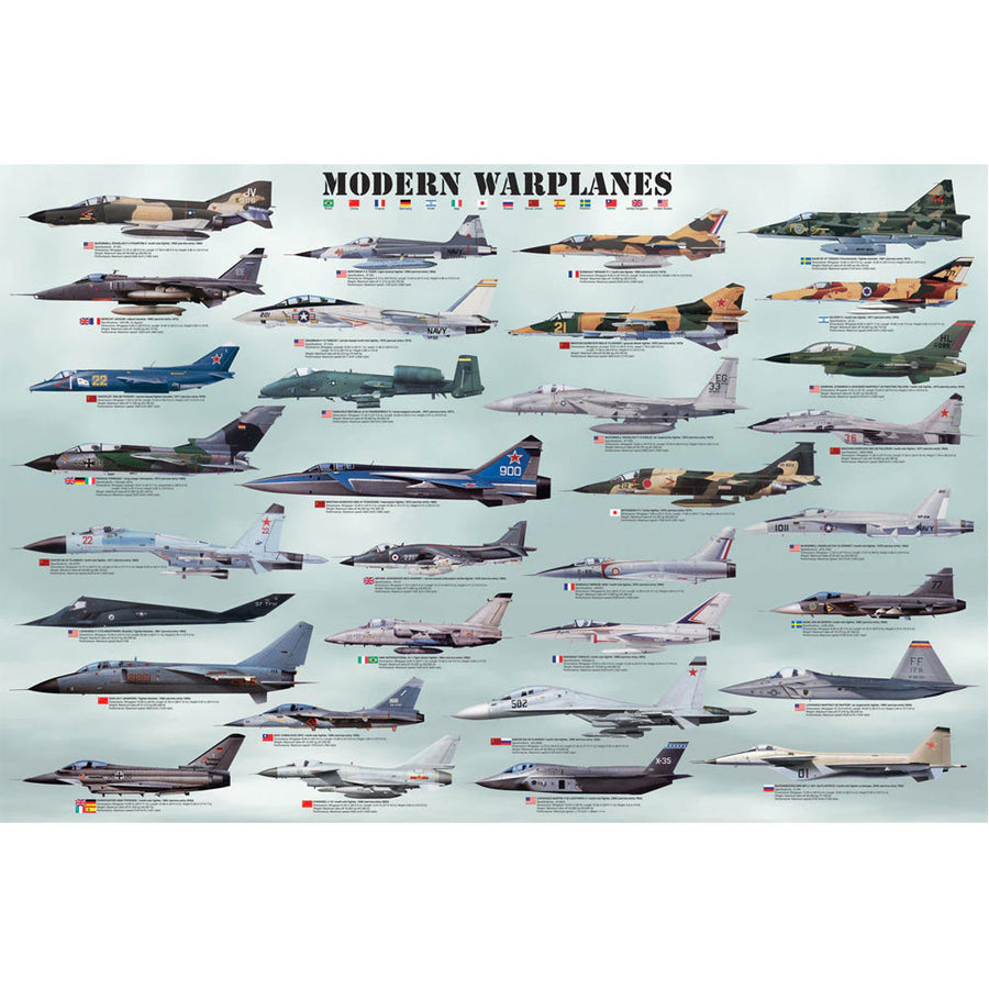 EuroGraphics Modern Warplanes 36 x 24 inch aviation poster