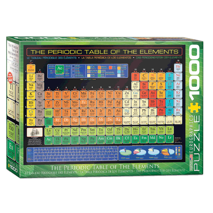 EuroGraphics Periodic Table of the Elements jigsaw puzzle