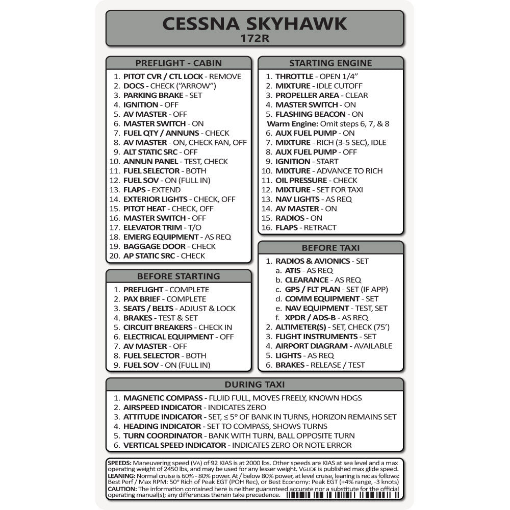 Pocket Checklist, Cessna 172R