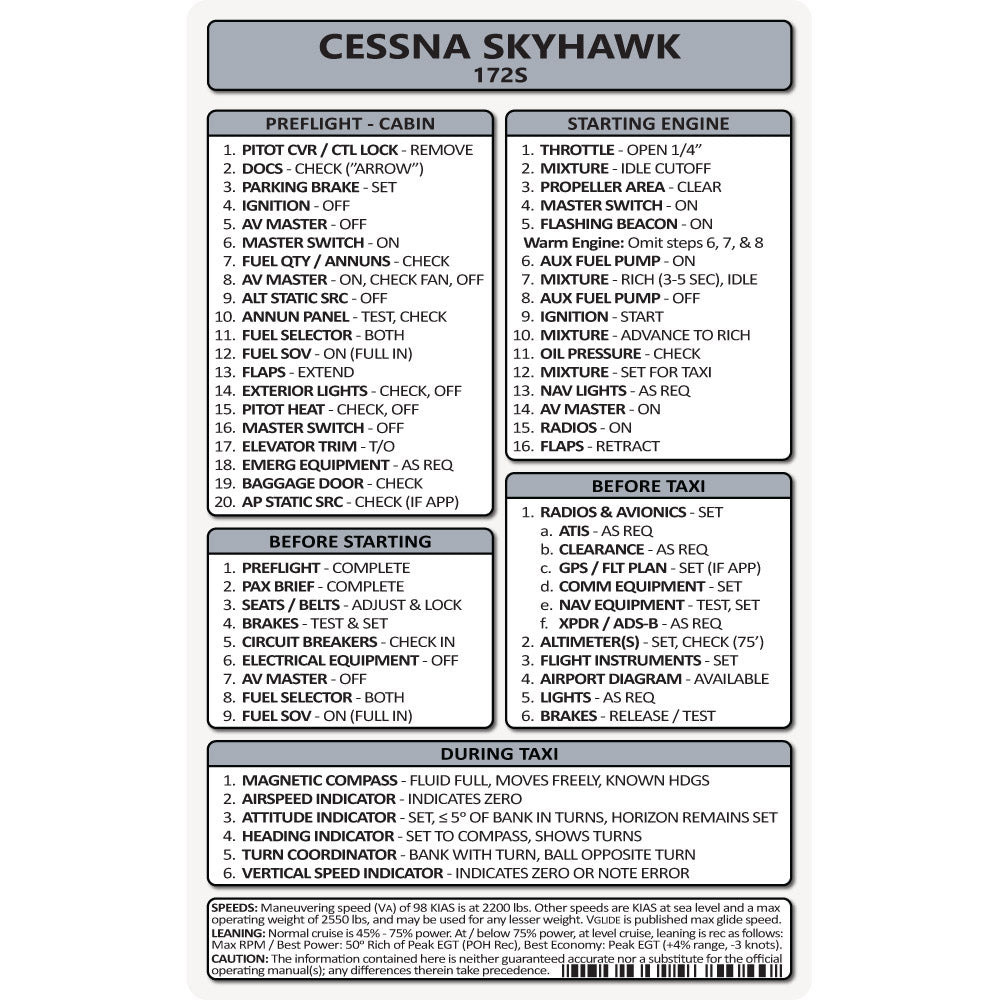 Pocket Checklist, Cessna 172S