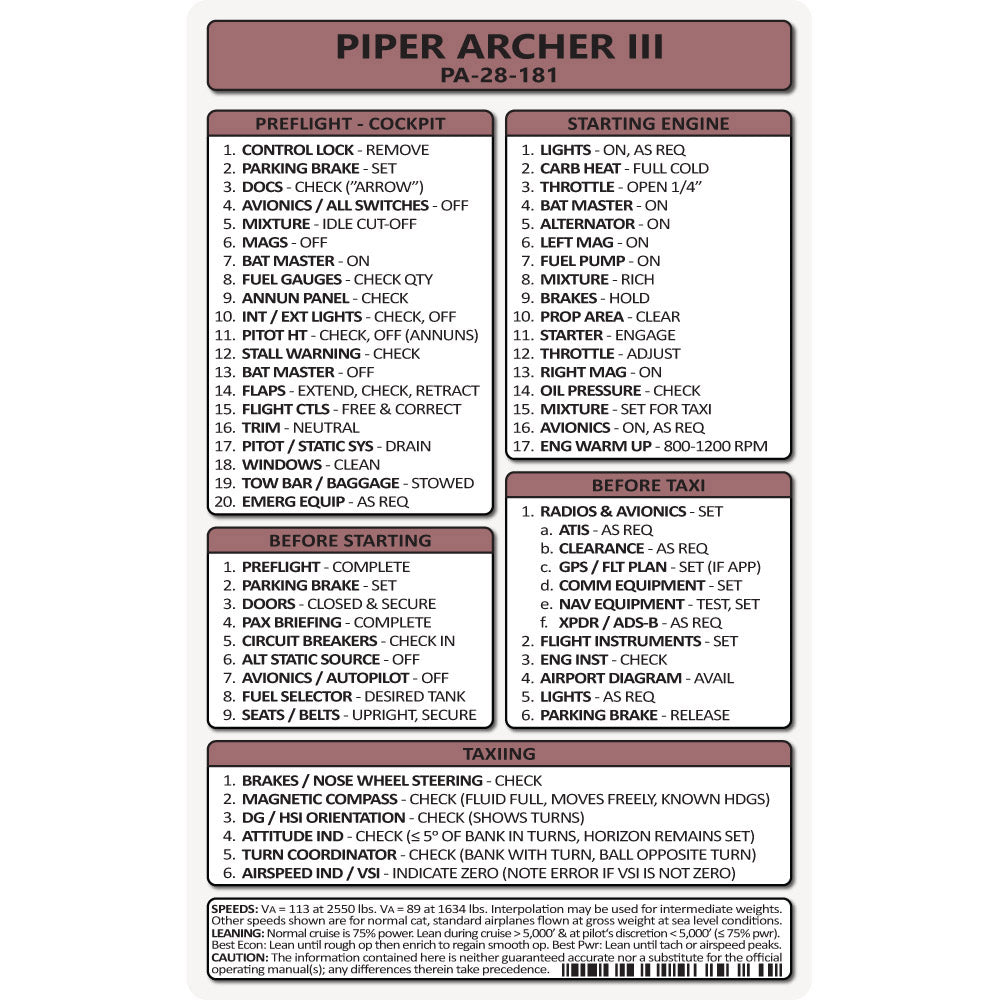 Pocket Checklist, Piper Archer Iii