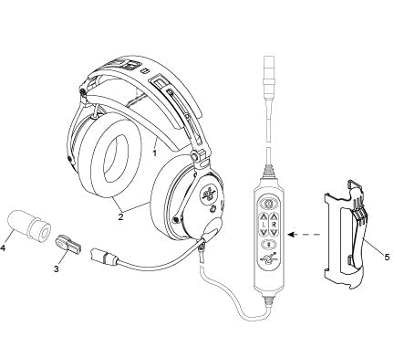 David Clark DC ONE-XP Headset Parts Guide & Illustrated Catalog