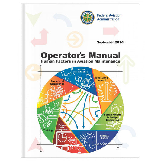 Human Factors Operator's Manual