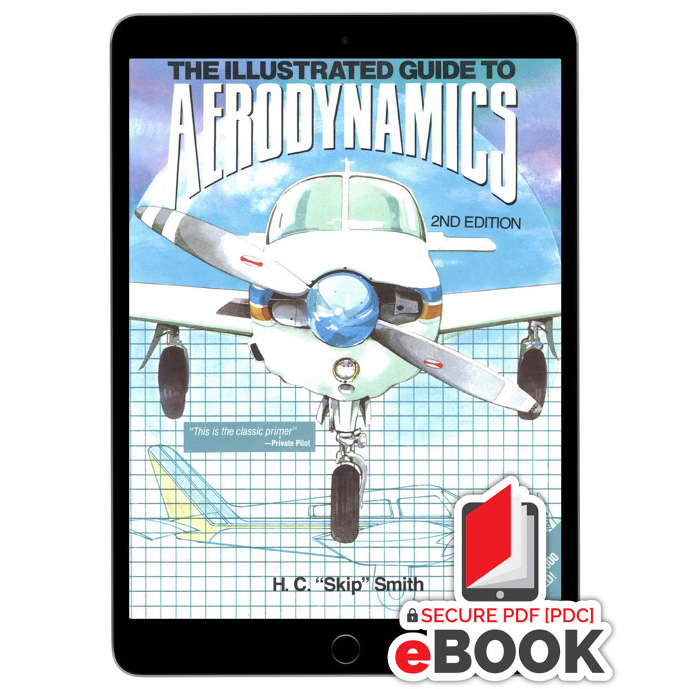 ATBC - Illustrated Guide to Aerodynamics - eBook – Pilots HQ LLC.