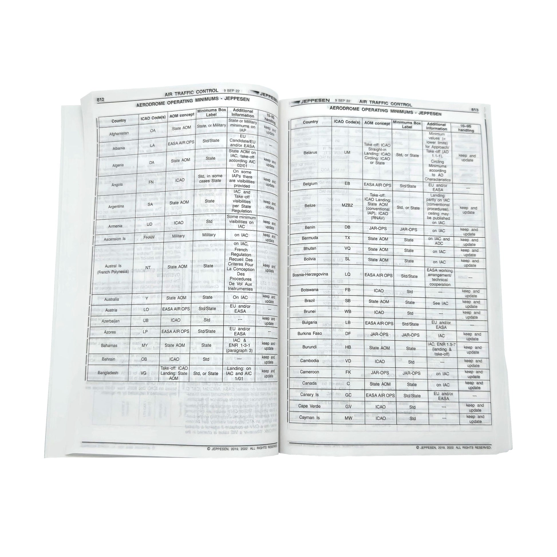 Jeppesen Introduction to Navigation Charts – Open View Showing Chart Examples