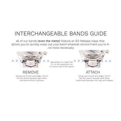 Abingdon interchangeable band guide showing how to remove and attach watch straps using EZ-Release clasp—no tools needed