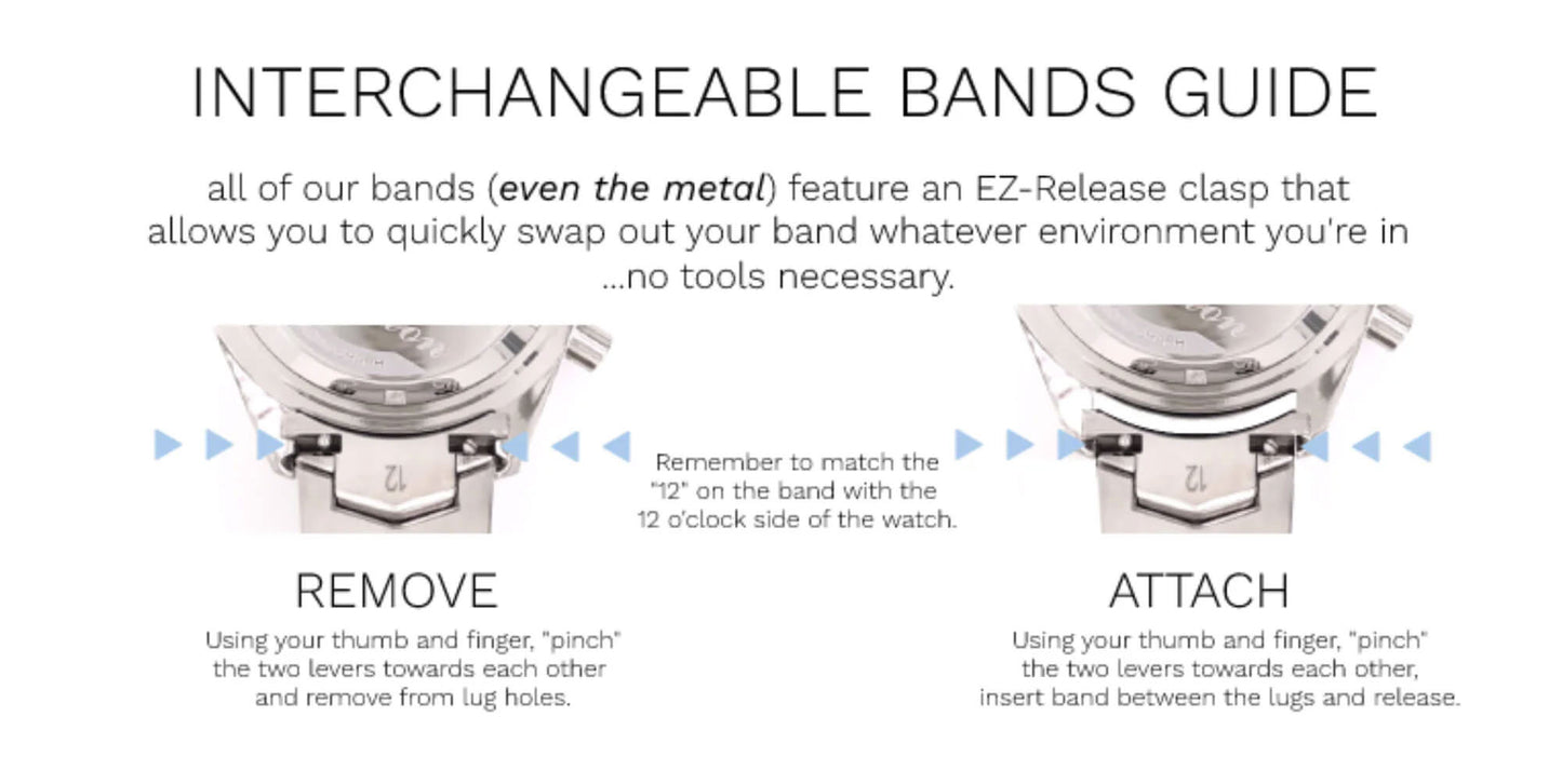 Abingdon interchangeable band guide showing how to remove and attach EZ-Release metal watch straps without tools