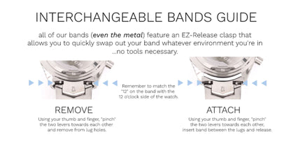Abingdon interchangeable band guide showing how to remove and attach EZ-Release metal watch straps without tools