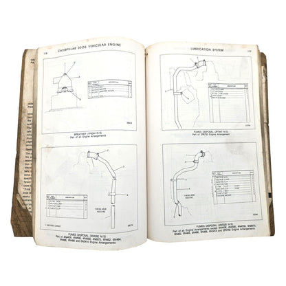 CAT Caterpillar 3306 Engine Parts Book Manual