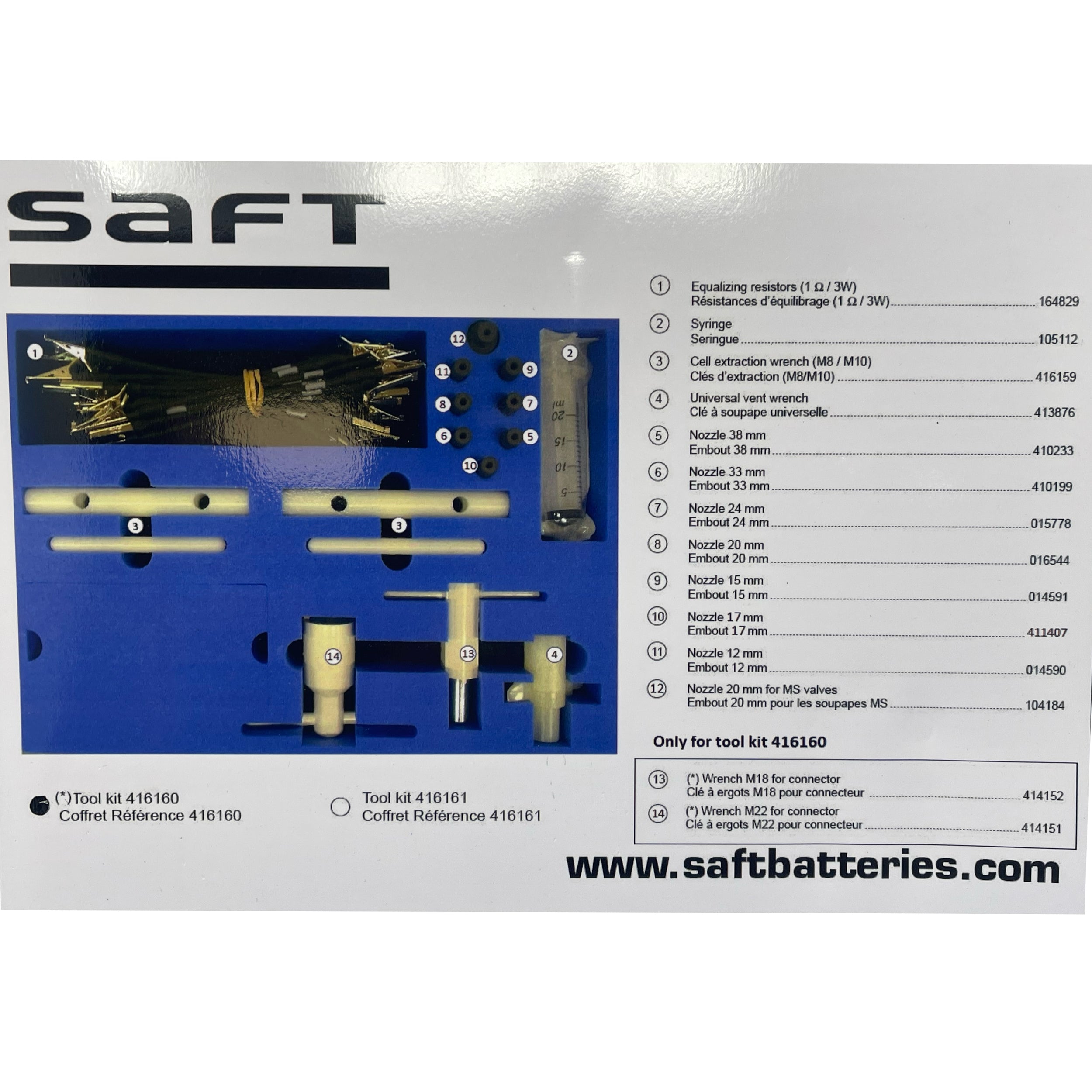 Saft - BAC Type A Connector Ni-Cad Aircraft Battery Tool Kit