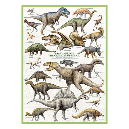 EuroGraphics Dinosaurs of the Cretaceous Period 1000-Piece Puzzle