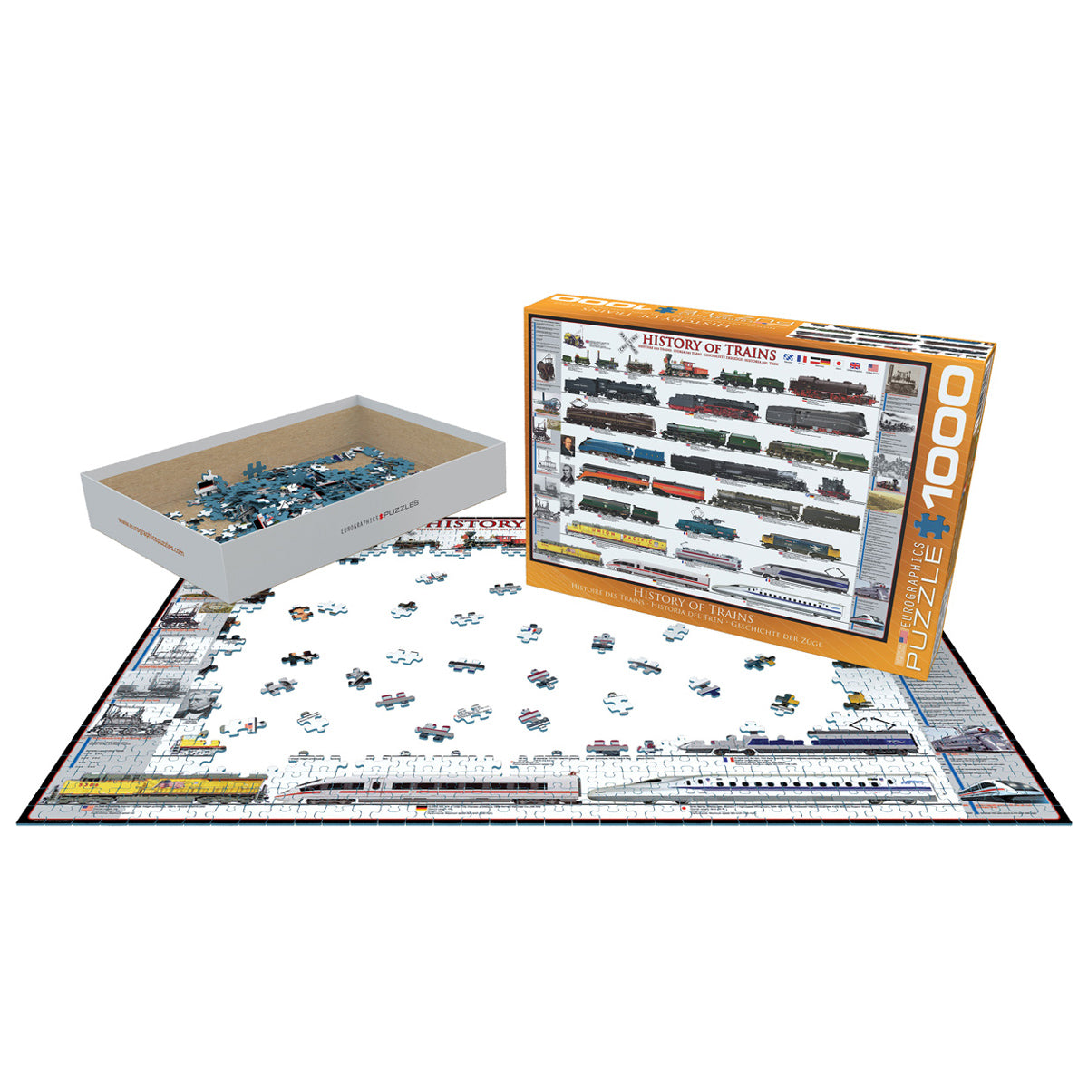 EuroGraphics History of Trains 1000-Piece Puzzle
