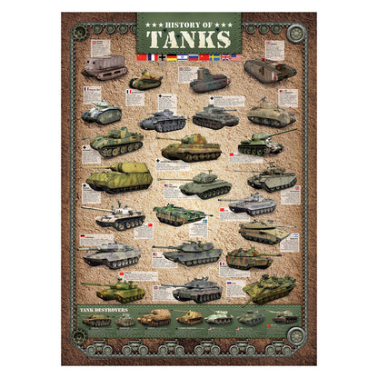 EuroGraphics History of Tanks Puzzle