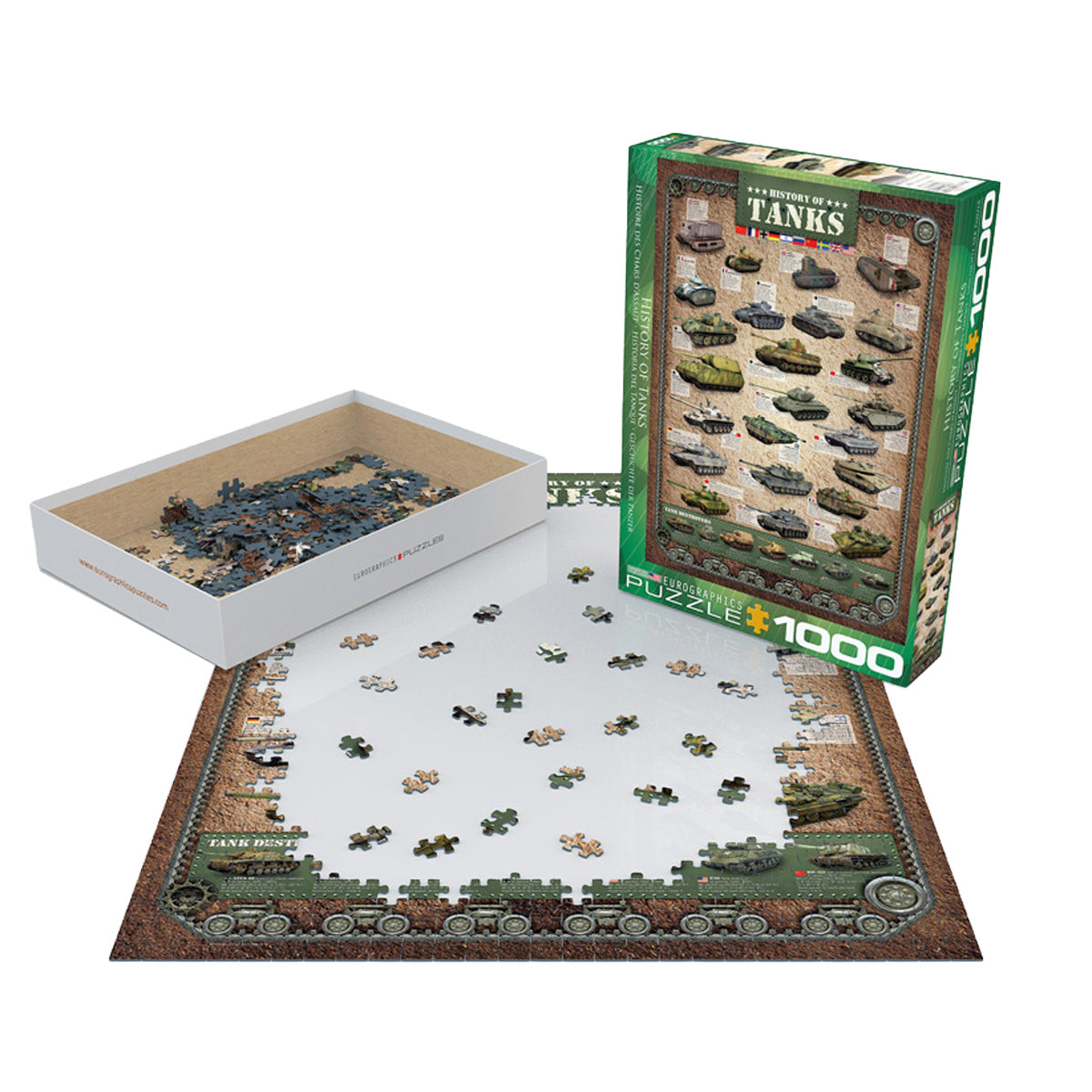 EuroGraphics History of Tanks Puzzle