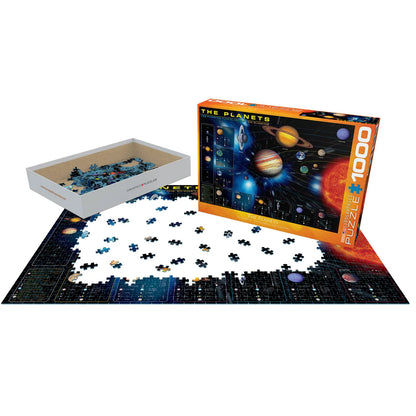 EuroGraphics The Planets Puzzle