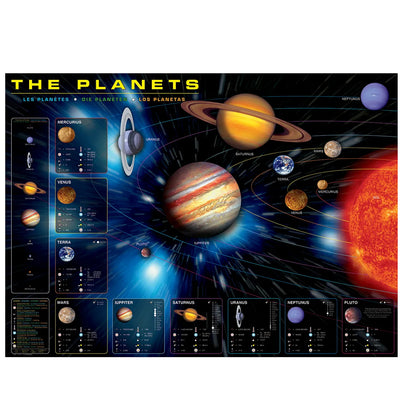 EuroGraphics The Planets Puzzle