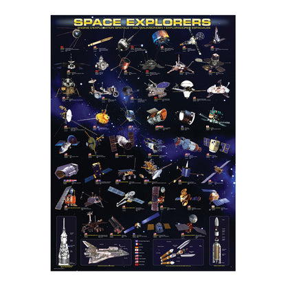 EuroGraphics Space Explorers 1000-Piece Jigsaw Puzzle