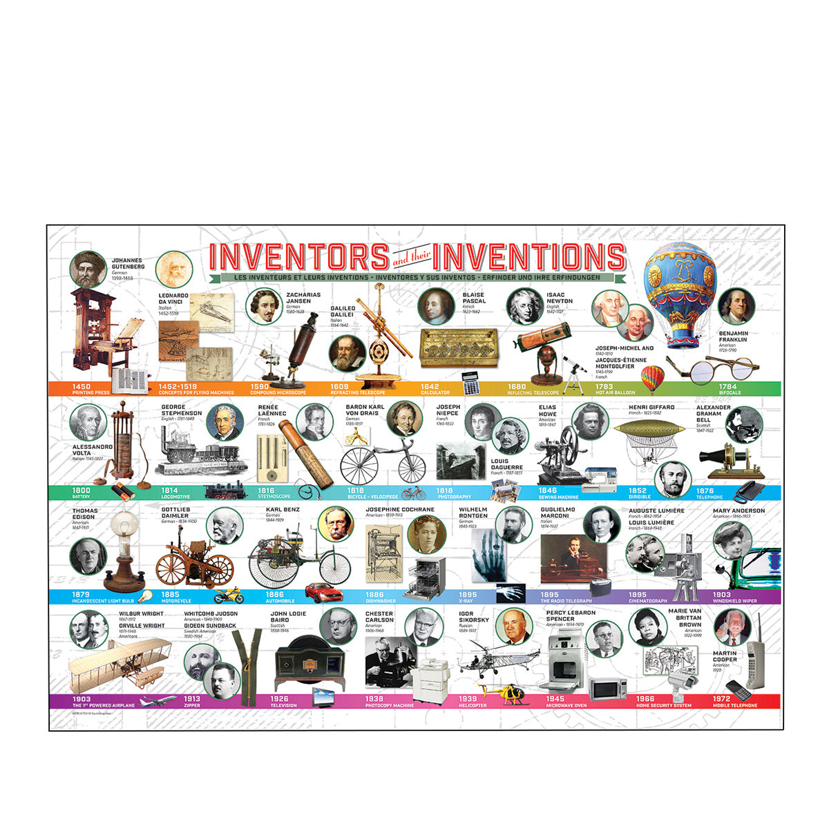 EuroGraphics Inventors & Inventions Poster