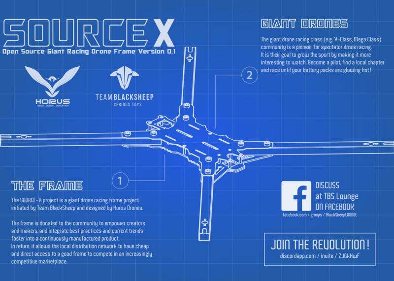 TBS Source X Frame – Blueprint Diagram and Dimensions