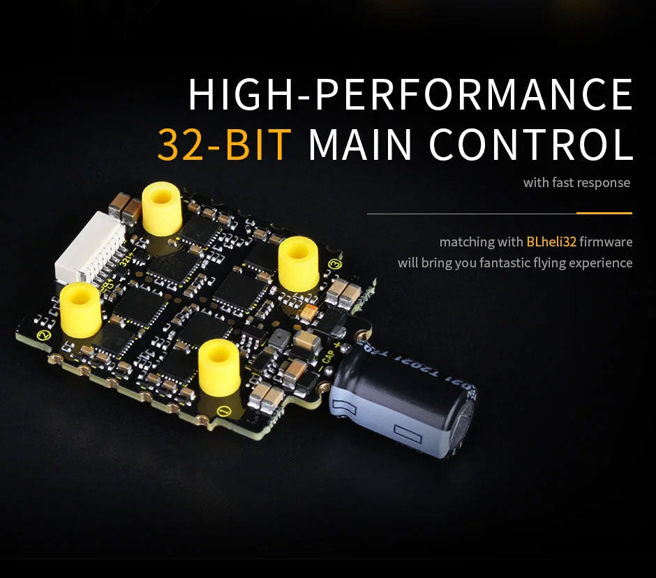 High-Performance Dual MCU Overview of T‑Motor Mini Stack