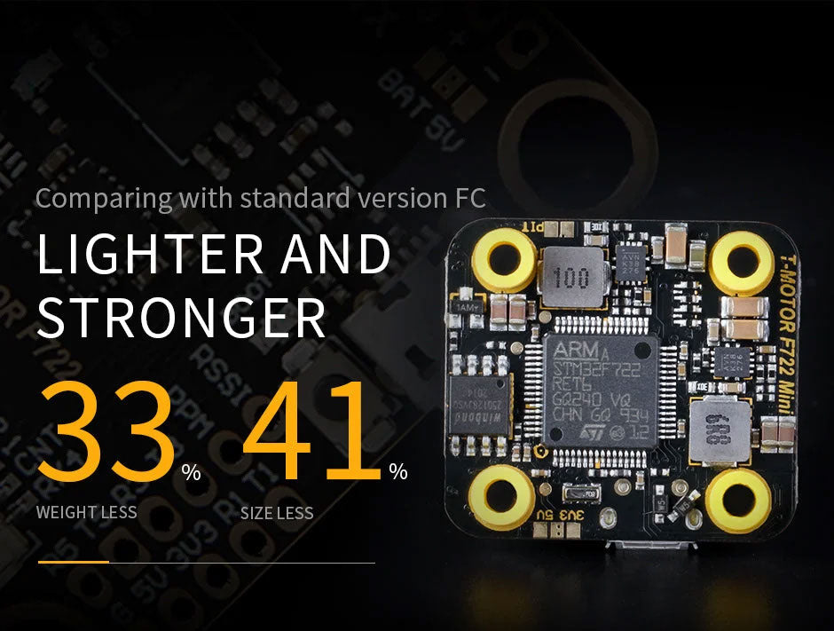 Mini F7 Stack Highlighting Lightweight Design – 33 vs 41
