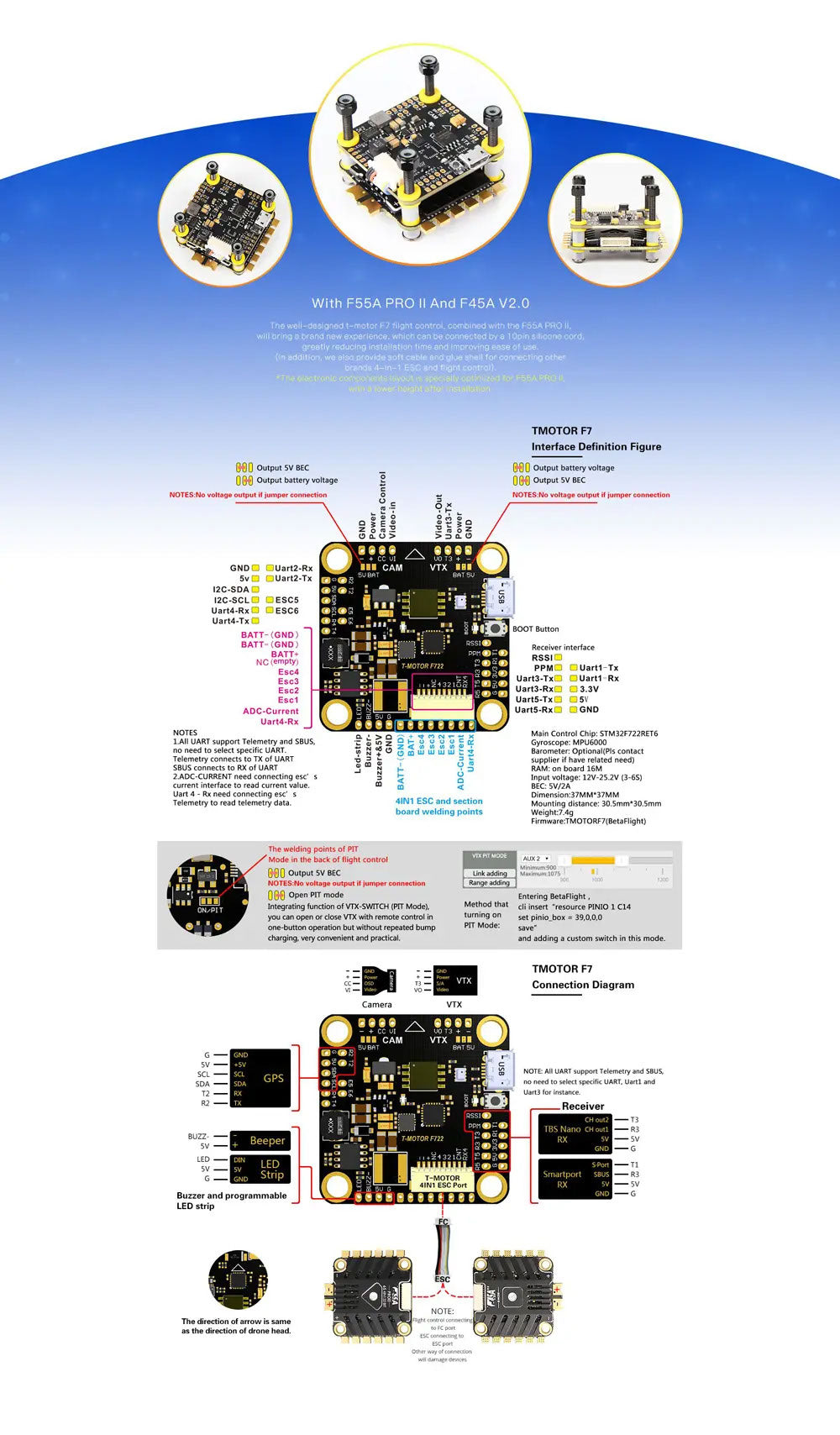T-Motor F7 Flight Controller and F55A Pro II Stack wiring diagram and specifications overview