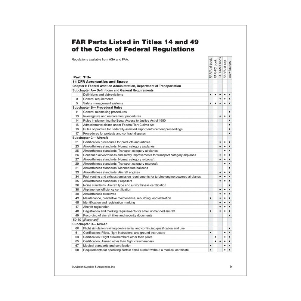 ASA 2026 FAR-AMT Sample Page with FAA Maintenance Rules