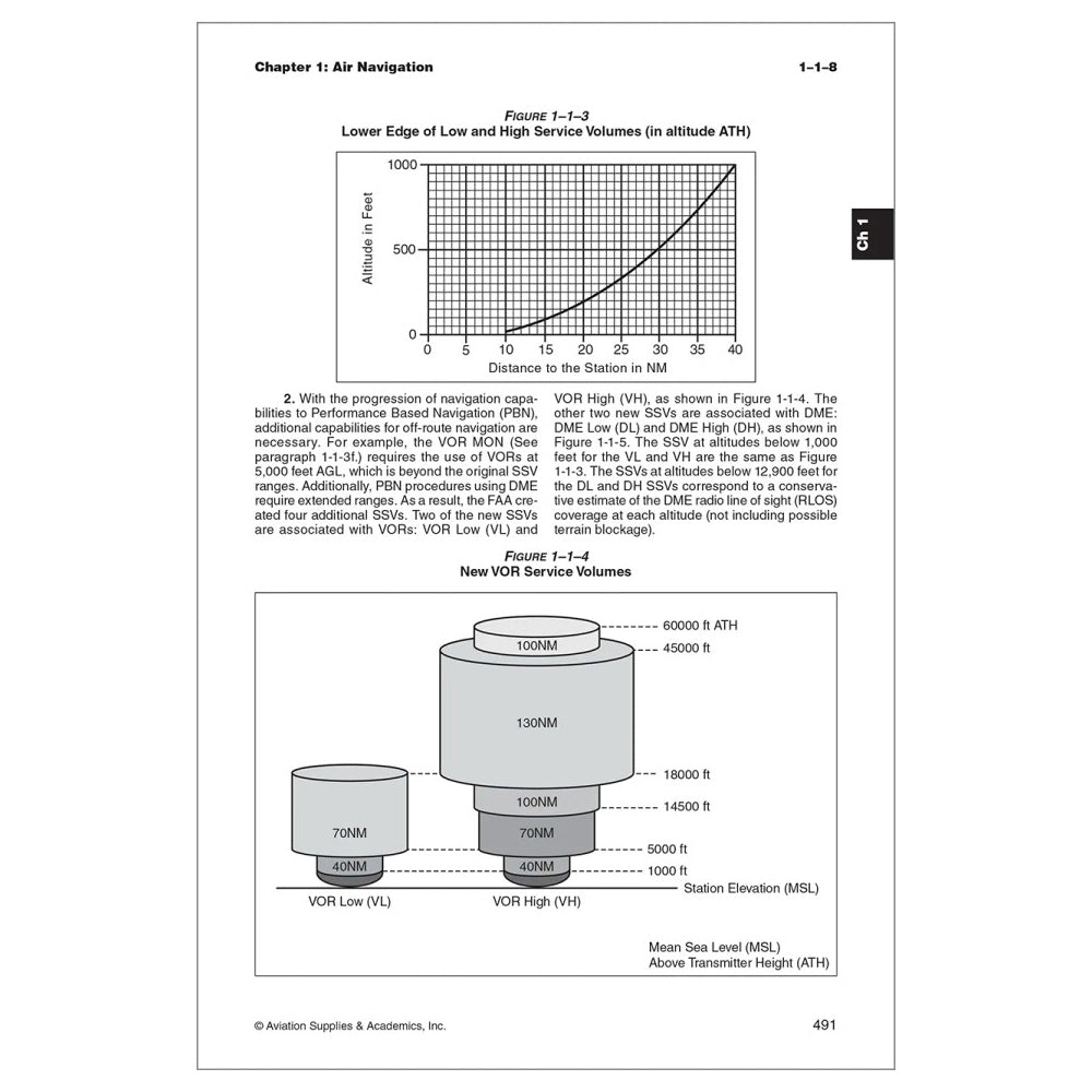 ASA 2026 FAR/AIM Sample Page Featuring Margin Tabs and Index