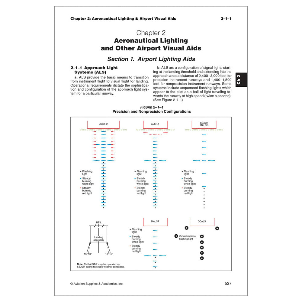 ASA 2026 FAR/AIM Sample Page Showing Title 14 CFR Part 61