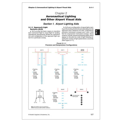 ASA 2026 FAR/AIM Sample Page Showing Title 14 CFR Part 61