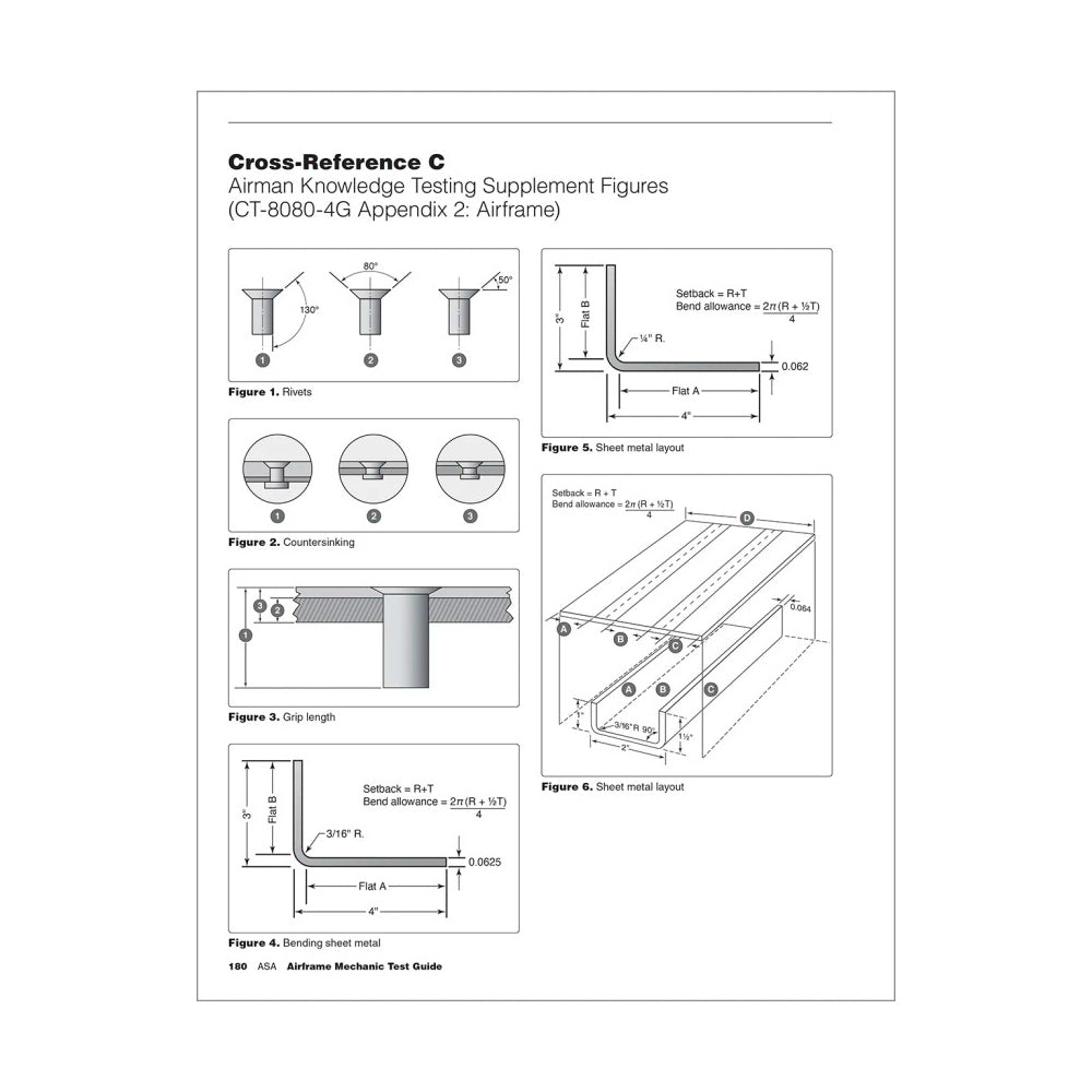 ASA 2026 Airframe Test Guide – FAA Testing Figures Example
