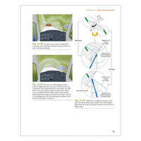 ASA Student Pilot’s Flight Manual Sample Page with Illustrations