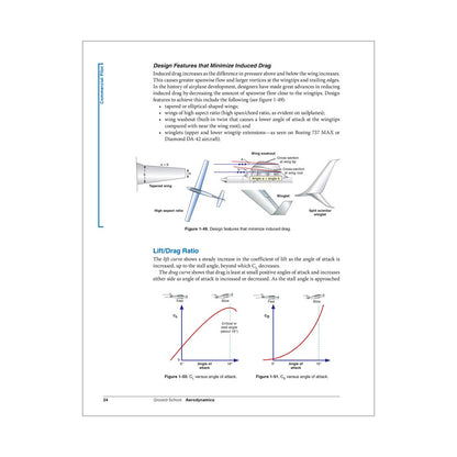 Ground School Sample Page on Airspace Classifications and Charts