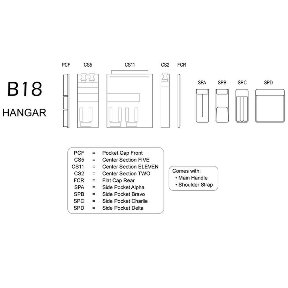 BrightLine Bags® B18 HANGAR Modular Flight Bag – Diagram Showing FLEX System Configuration