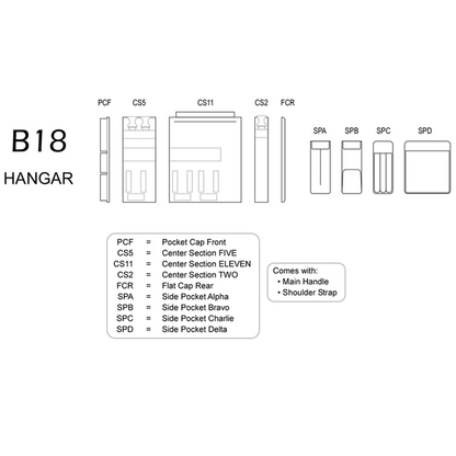 BrightLine Bags® B18 HANGAR Modular Flight Bag – Diagram Showing FLEX System Configuration