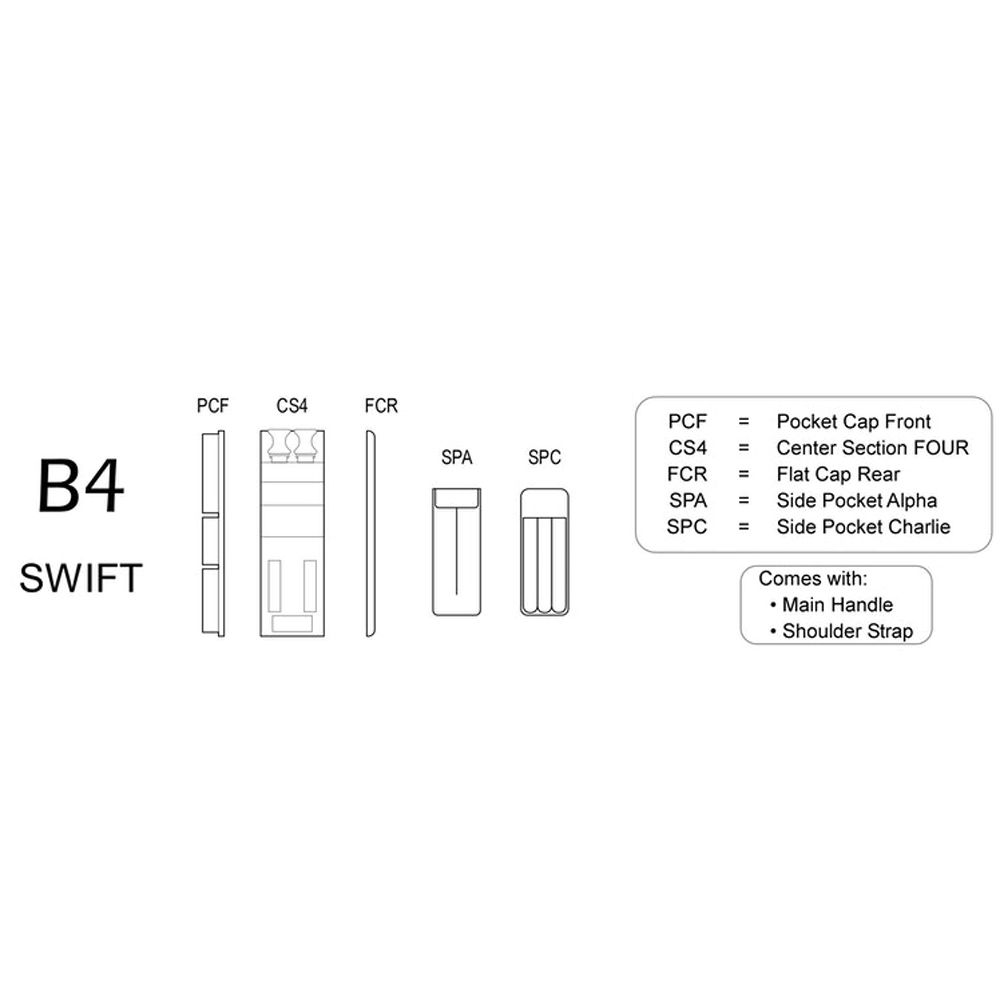 BrightLine Bags® B4 SWIFT Flight Bag – FLEX System Modular Diagram with Components