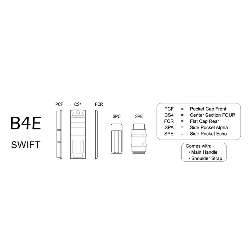 Technical diagram of BrightLine B4 Swift Flight Bag with labeled features