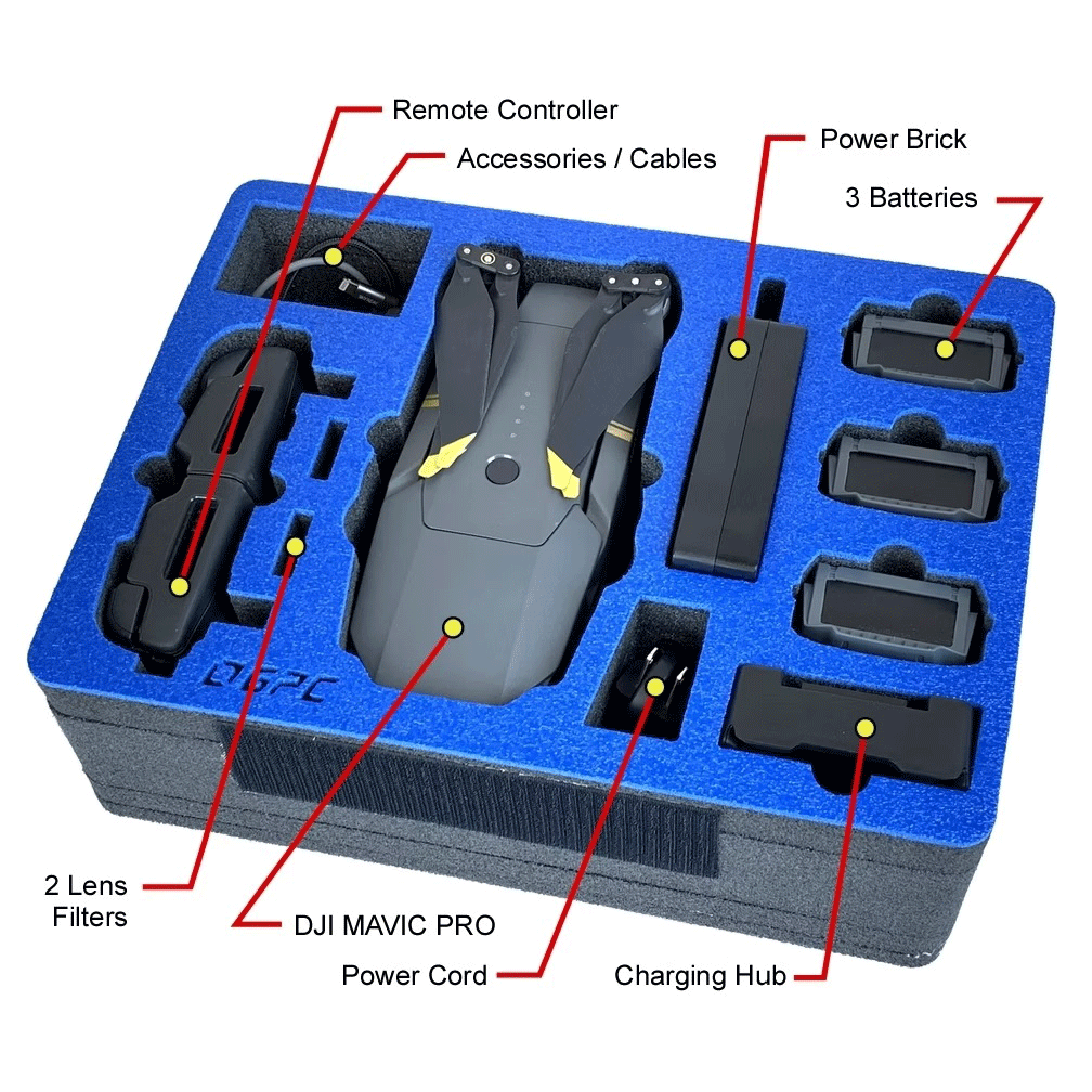DJI Mavic Pro drone foam insert with compartments for remote, batteries, charging hub, and accessories