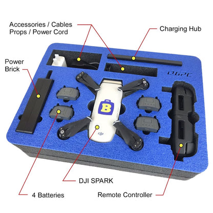 Labeled Compartments of BrightLine Bags® DJI® SPARK™ Foam Insert with Drone