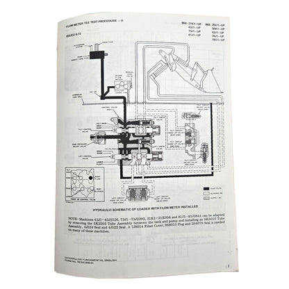 Section 3: Flow Meter Tee Test: Procedure II