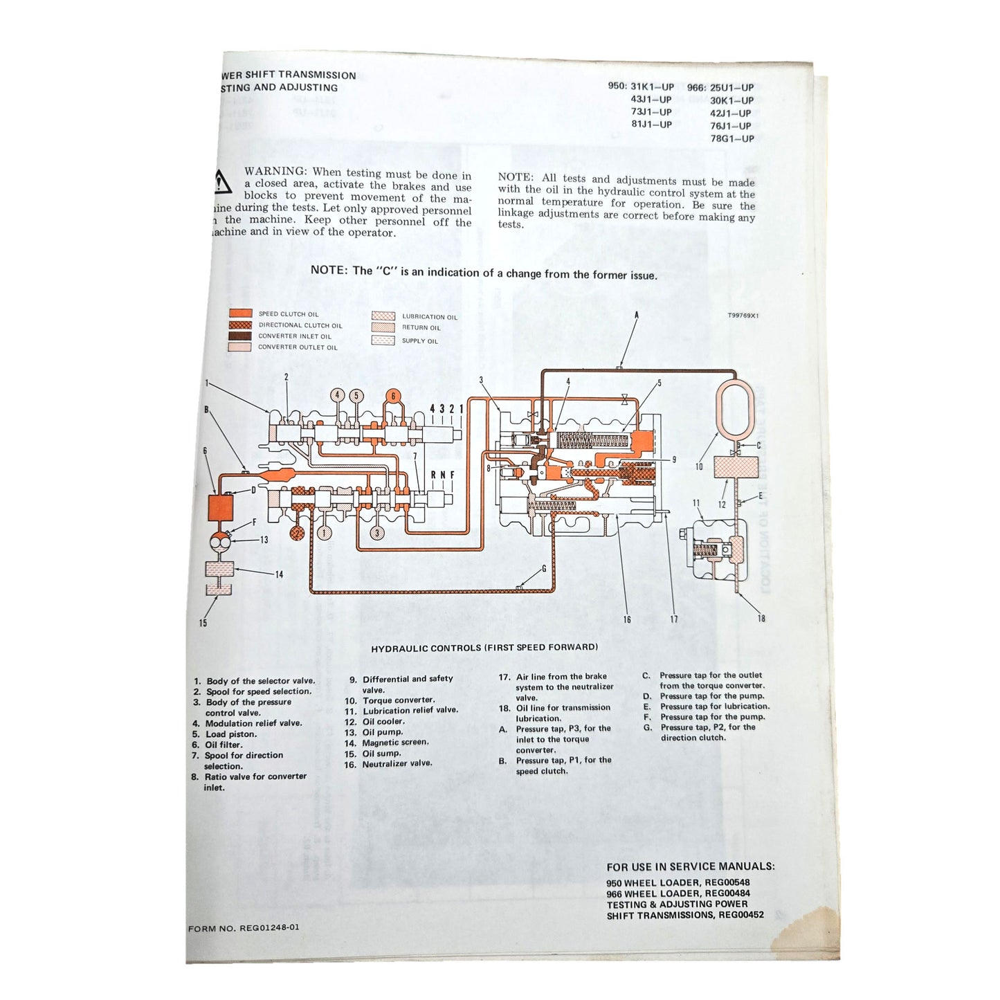 Section 2: Random Part: Power Shift Transmission Testing & Adjusting