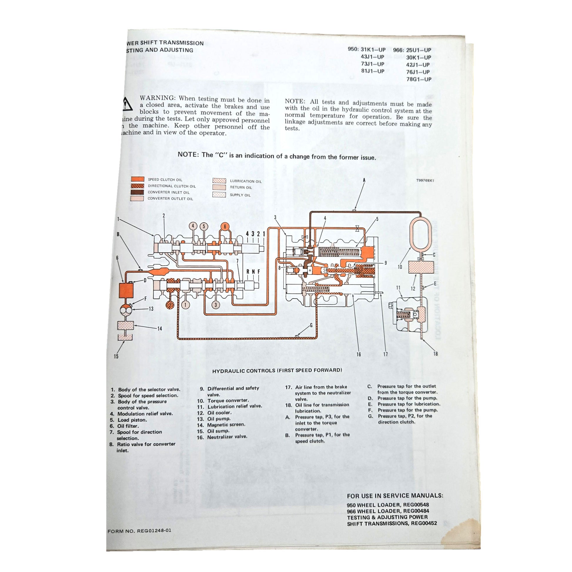 Section 2: Random Part: Power Shift Transmission Testing & Adjusting