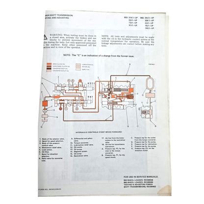 Section 2: Random Part: Power Shift Transmission Testing & Adjusting
