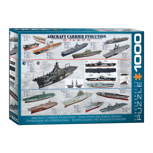 EuroGraphics - Aircraft Carrier Evolution Puzzle, Box