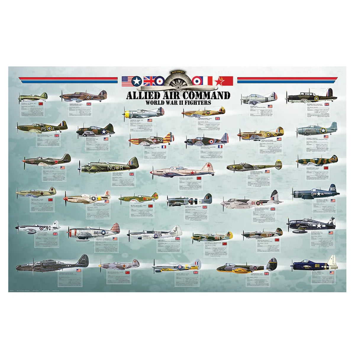 EuroGraphics Allied Air Command Fighters
