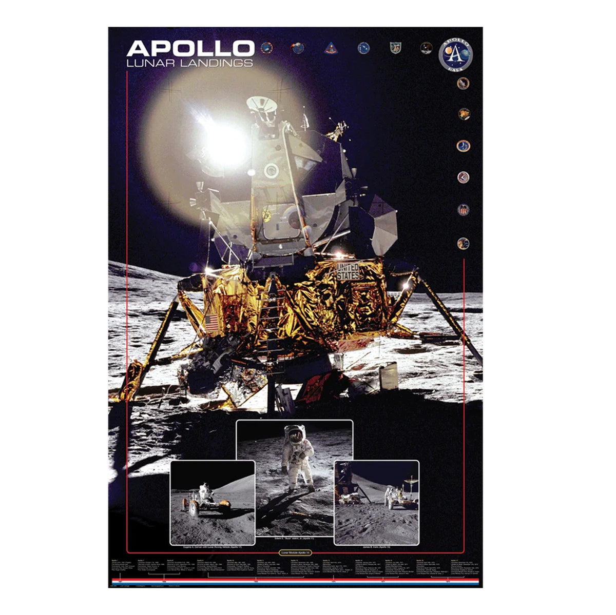 EuroGraphics Apollo Lunar Landings Poster