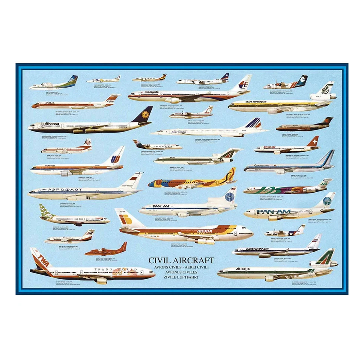 EuroGraphics Civil Aircraft Poster